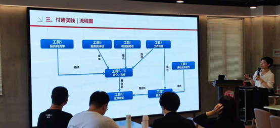 1621576770566195.png image.png